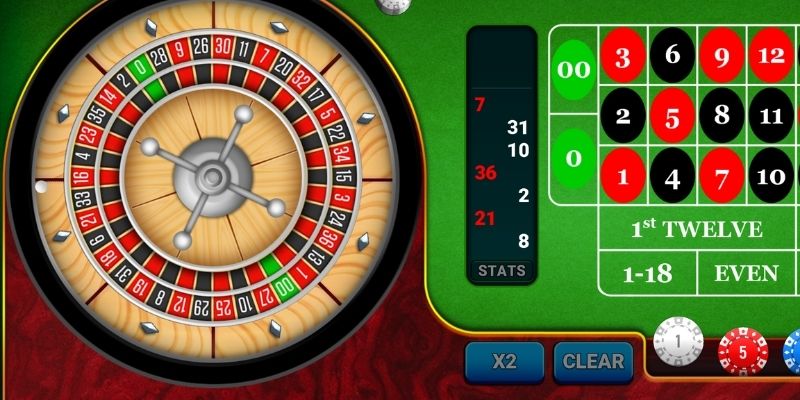 Quy tắc quay thưởng của bánh xe Roulette