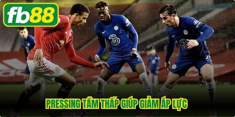 Pressing tầm thấp giúp giảm áp lực nhưng đòi hỏi khả năng phòng ngự chặt chẽ