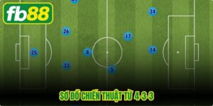 Sơ Đồ Chiến Thuật Từ 4-3-3