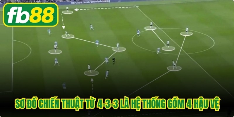 Sơ đồ chiến thuật từ 4-3-3 là hệ thống gồm 4 hậu vệ, 3 tiền vệ và 3 tiền đạo