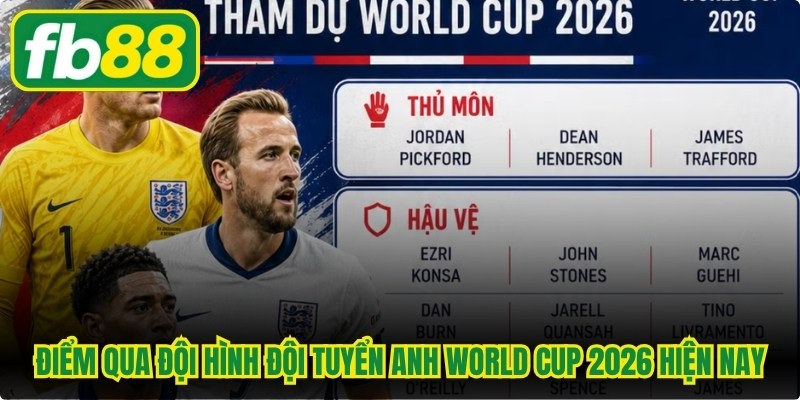 Điểm qua đội hình đội tuyển Anh World Cup 2026 hiện nay 