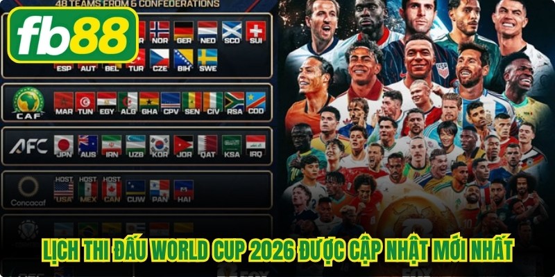Lịch thi đấu World Cup 2026 được cập nhật mới nhất