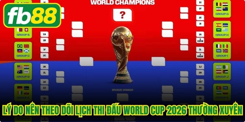 Lý do nên theo dõi lịch thi đấu World Cup 2026 thường xuyên