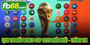 Lịch Thi Đấu World Cup 2026 Mới Nhất