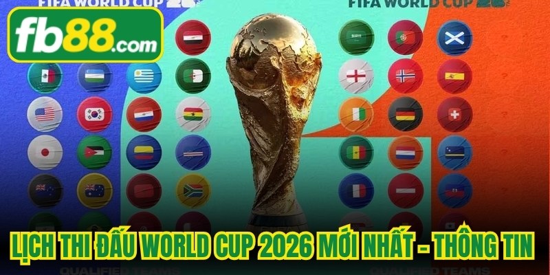 Lịch Thi Đấu World Cup 2026 Mới Nhất
