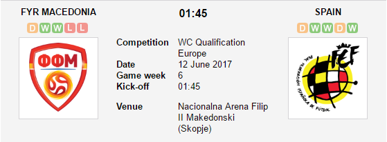 Macedonia-vs-Tay-Ban-Nha-Suc-manh-ung-vien-01h45-ngay-12-06-san-Arena-Filip-5