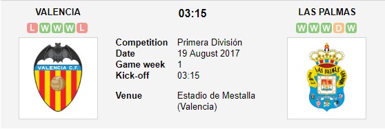 Valencia-vs-Las-Palmas-Bay-doi-doi-no-03h15-ngay-19-08-san-Mestalla-5